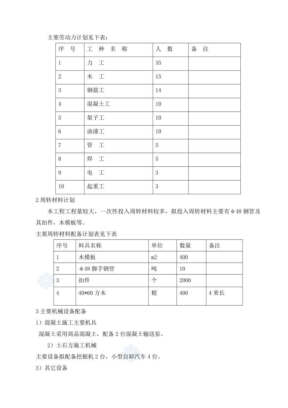 回流污泥和剩余污泥池施工设计方案.doc_第2页