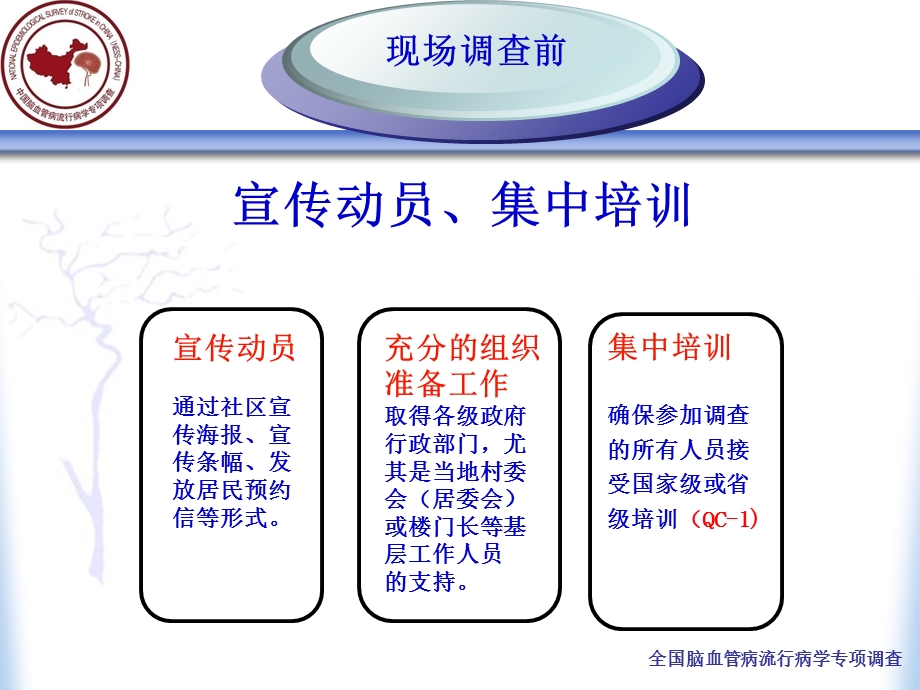 质量控制及调查要点.ppt_第2页