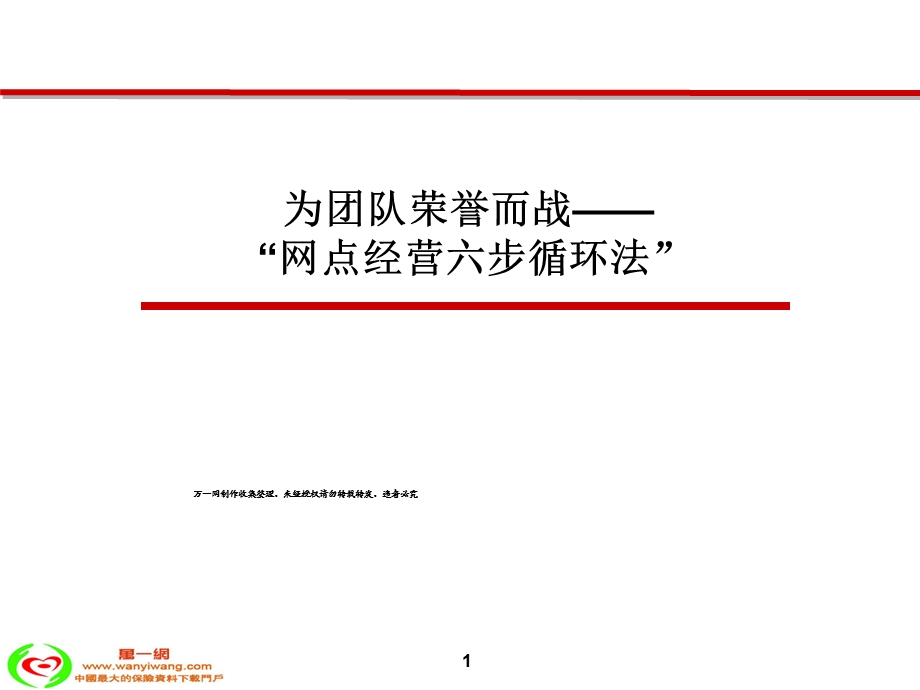 银行保险经营网点六步法心得体会.ppt_第1页