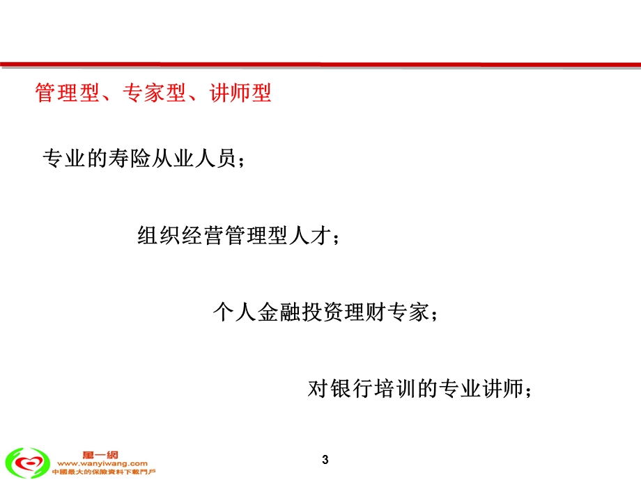 银行保险经营网点六步法心得体会.ppt_第3页