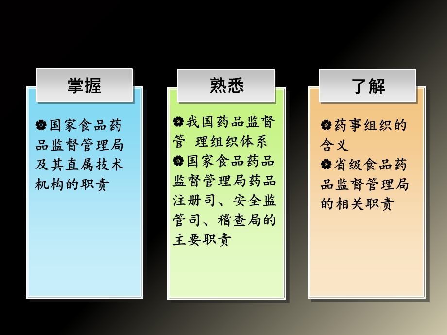 中医药学专业类药事管理学PPT第三章药事组织.ppt_第2页