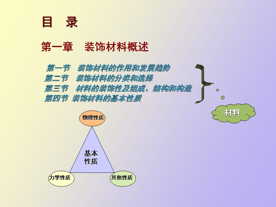 装饰材料概述.ppt_第3页