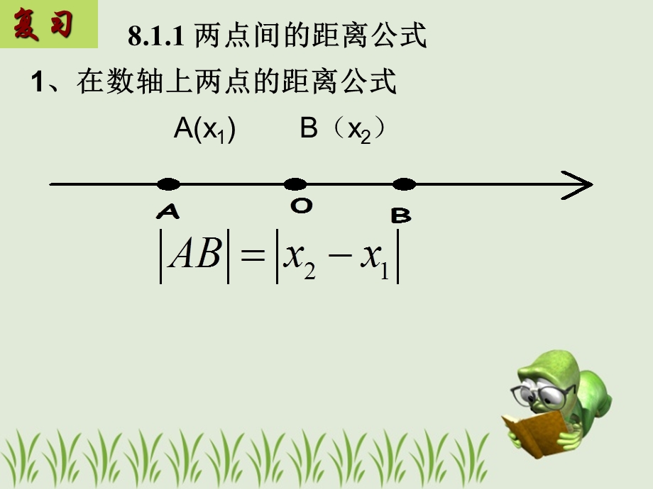 两点间的距离和中点坐标公式.ppt_第2页