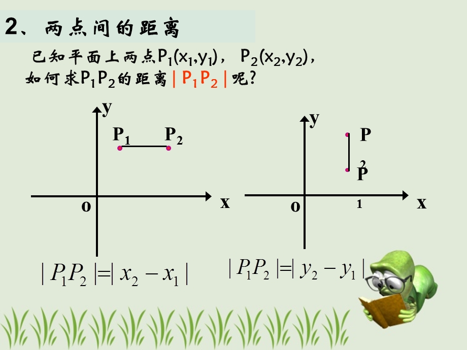 两点间的距离和中点坐标公式.ppt_第3页