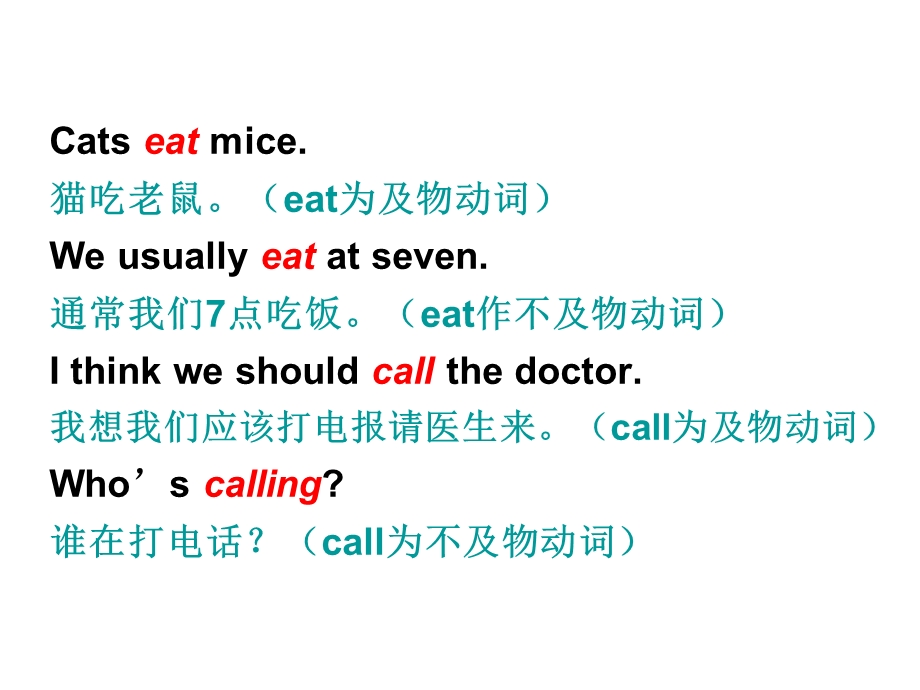 行为动词系动词助动词.ppt_第3页