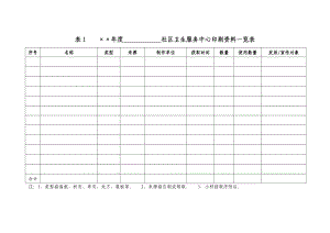 国家基本公共卫生服务健康教育规范用表.doc