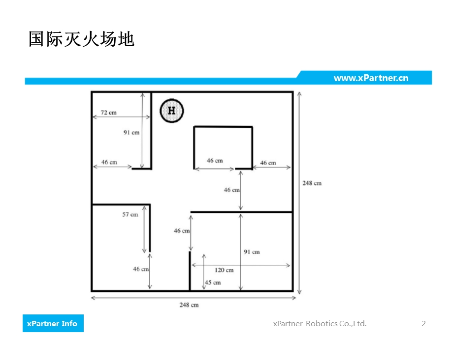 中小学机器人培训国际灭火培训.ppt_第2页