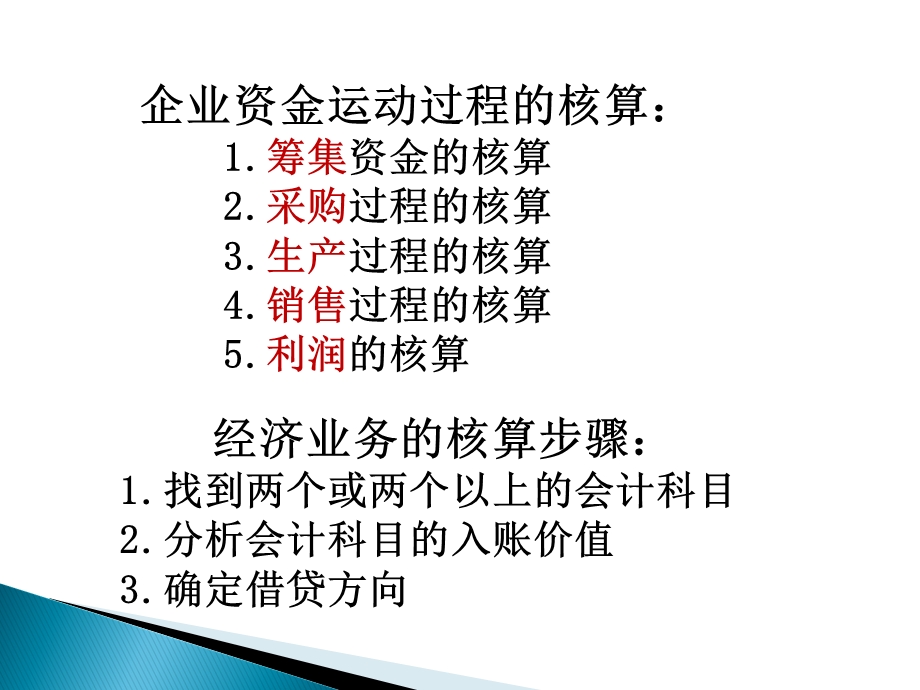 资金筹集业务核算.ppt_第2页