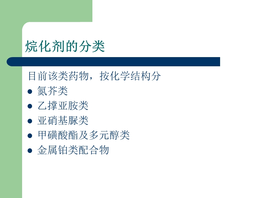 《药物化学》专科课件-第15章抗肿瘤药.ppt_第3页