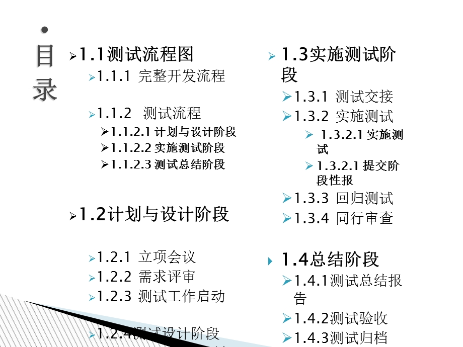 软件测试流程规范.ppt_第2页