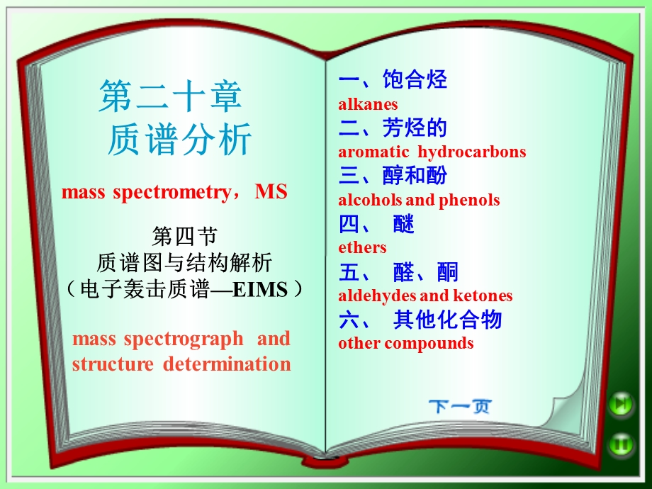 质谱图与结构解析.ppt_第1页