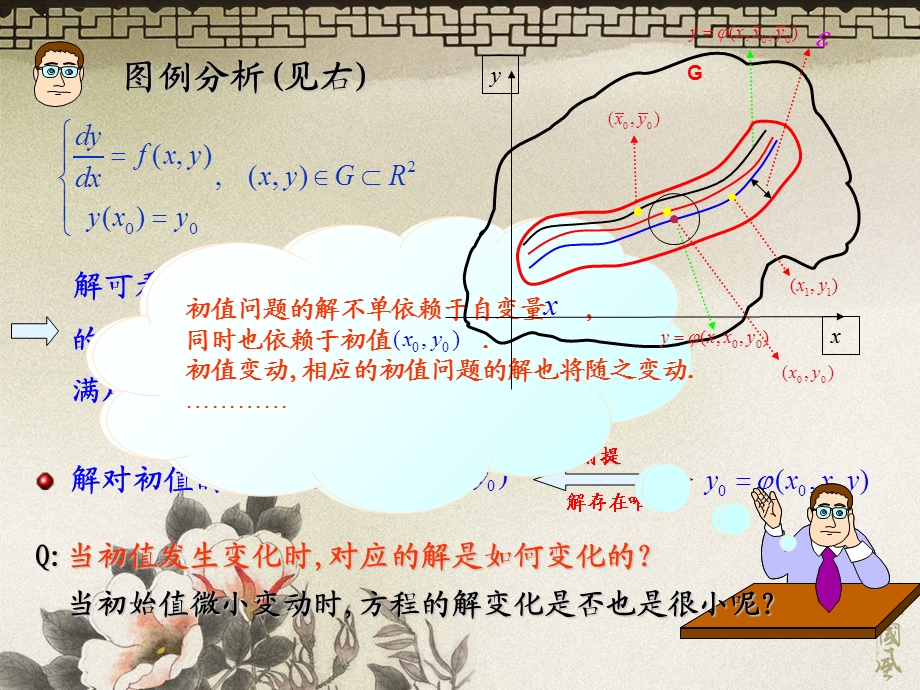 解对初值的连续性和可微性定理.ppt_第3页