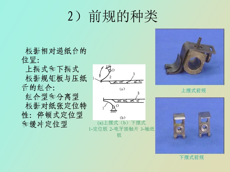 项目二纸张的定位装置.ppt_第3页