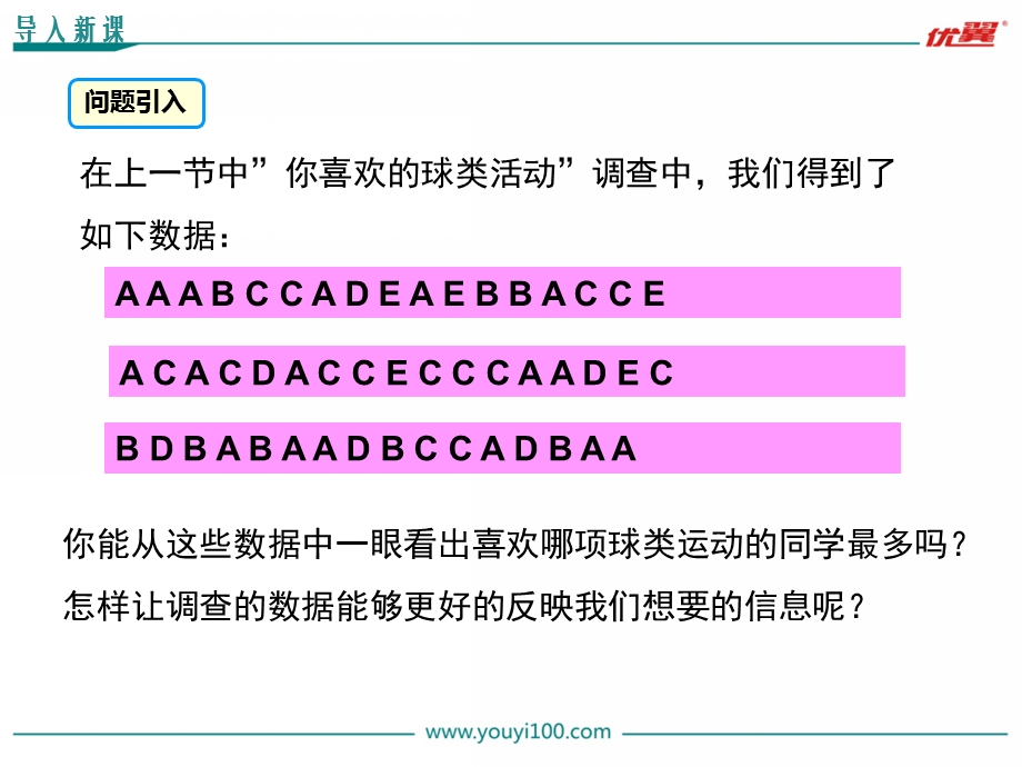 七年级上数学(沪科版)教学课件-5.2数据的整理.ppt_第3页