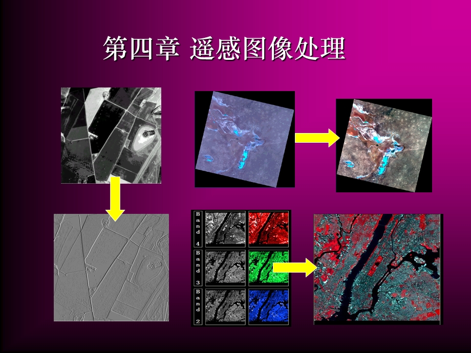 遥感导论第四章PPT.ppt_第1页