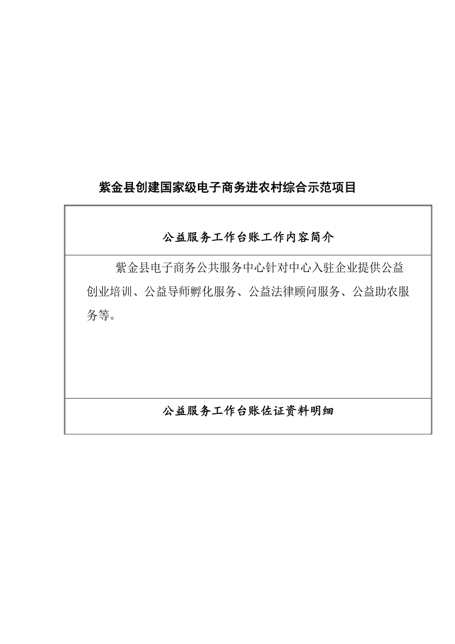 国家级电子商务进农村综合示范项目验收台账公益服务资料台账.docx_第2页