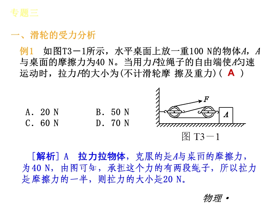 (人教版)八年级物理下册复习3滑轮和滑轮组.ppt_第2页