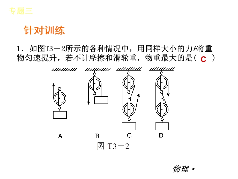 (人教版)八年级物理下册复习3滑轮和滑轮组.ppt_第3页