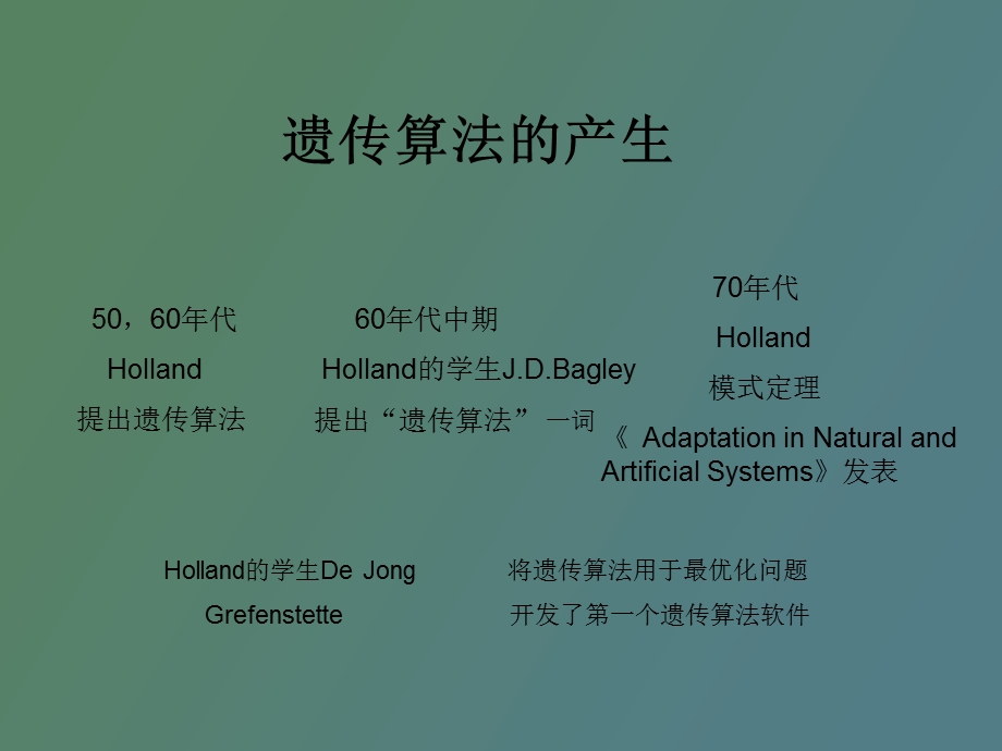 遗传算法基础.ppt_第2页