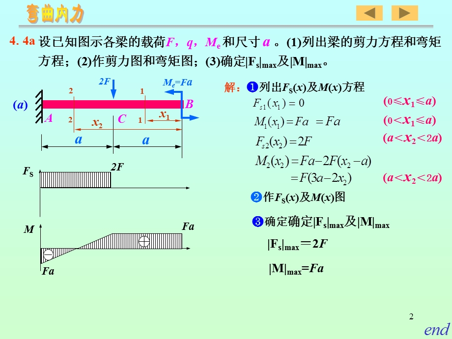 第12讲ch5弯曲内力(习题课).ppt_第2页