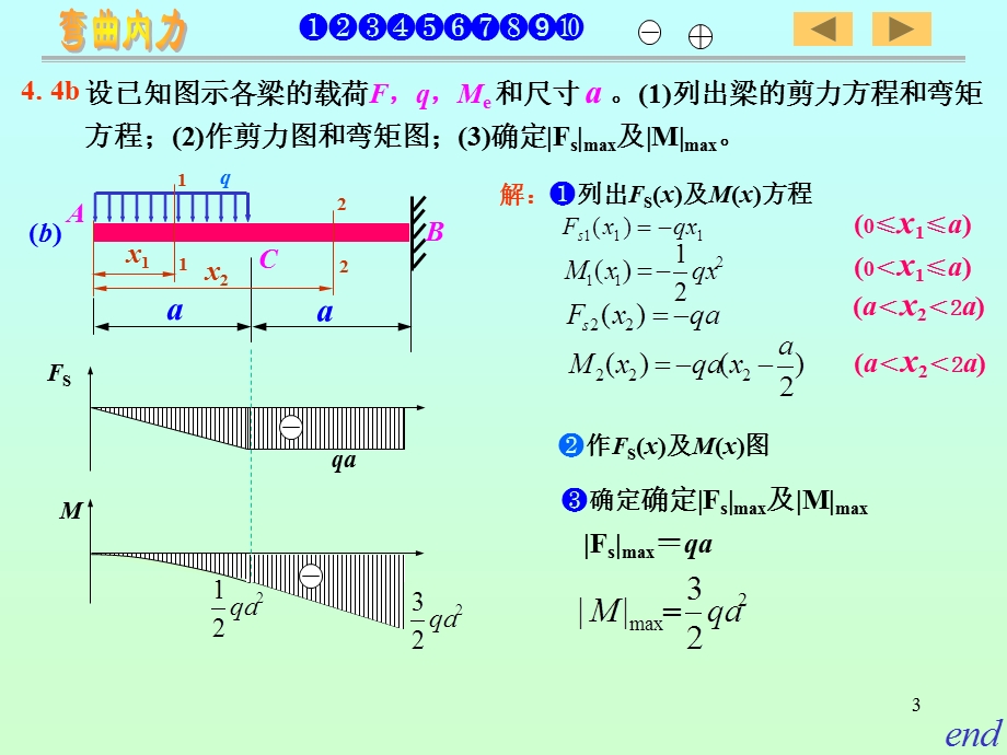 第12讲ch5弯曲内力(习题课).ppt_第3页