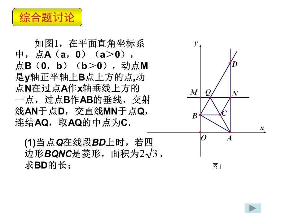 中考数学压轴题的复习(玩转基本图形).ppt_第3页