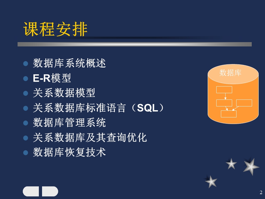 东北大学数据库课件第一章概论.ppt_第2页