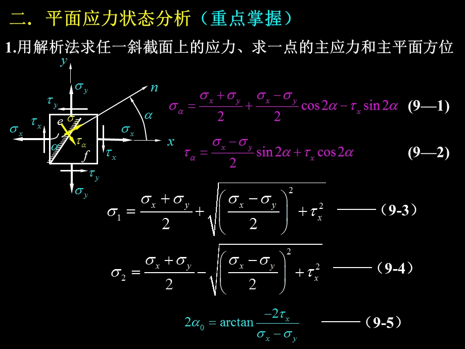 《材料力学A》期终复习和总结.ppt_第3页