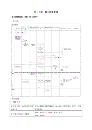 房地产公司竣工结算管理图文.doc