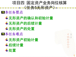 项目四固定资产业务岗位核算任务5无形资产.ppt