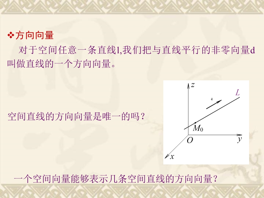 《空间直线的方向向量和平面的法向量》.ppt_第2页