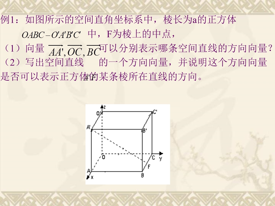 《空间直线的方向向量和平面的法向量》.ppt_第3页