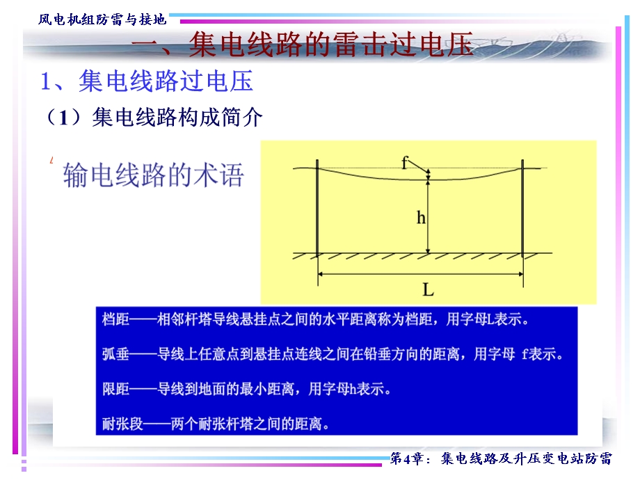 集电线路及升压变电站防雷.ppt_第3页