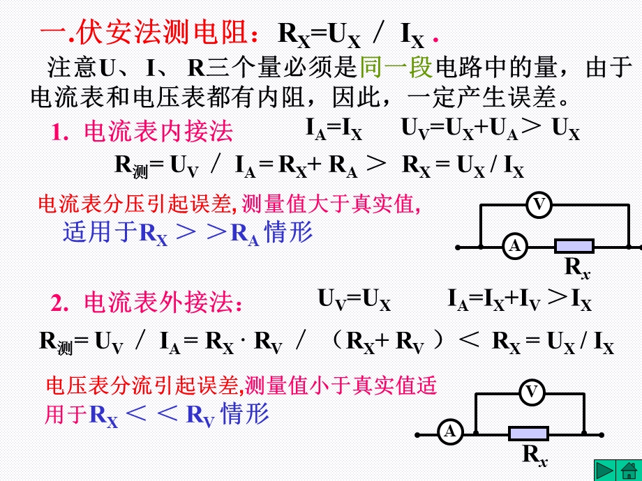 伏安法测电阻和滑动变阻器的连接方式器材选择.ppt_第2页