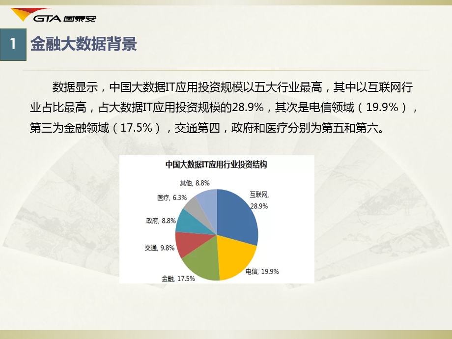 金融大数据解决方案.ppt_第3页