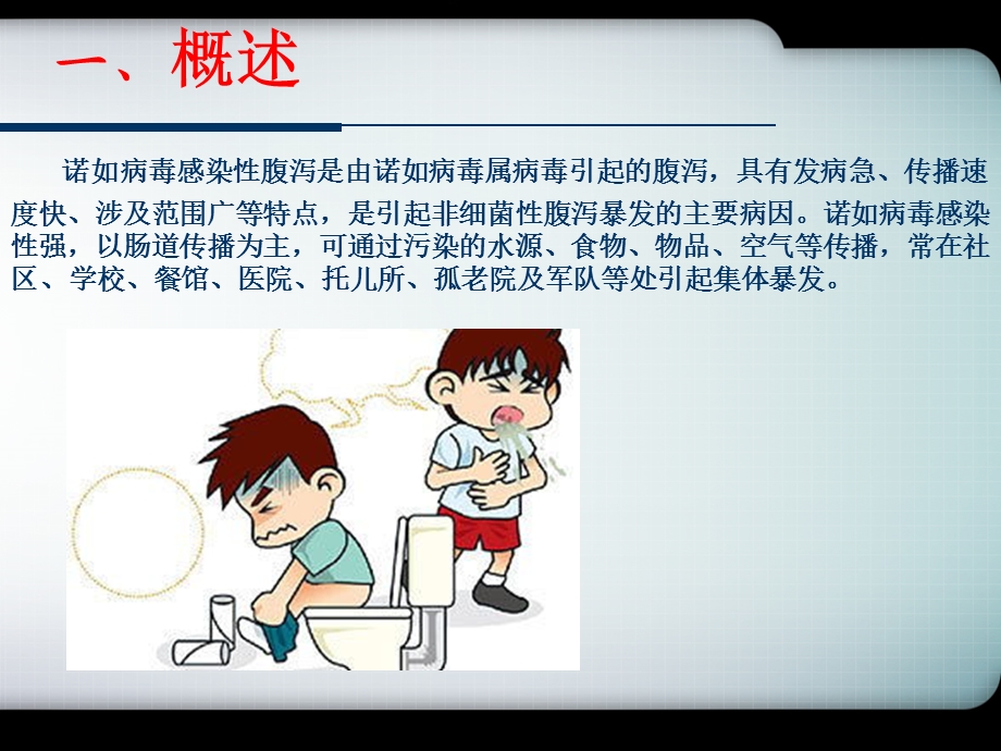 预防诺如病毒PPT课件.ppt_第3页