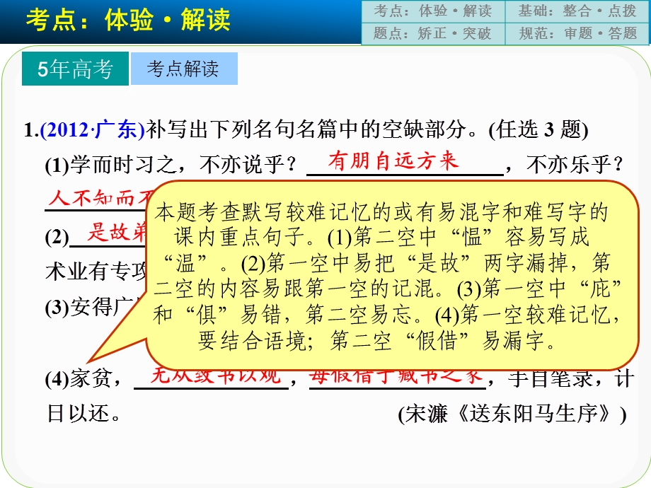 名句名篇的识记与默写高频考点高频考点舌尖上的唐风宋韵笔底下的诗魂文魄——默写常见的名句名篇.ppt_第2页