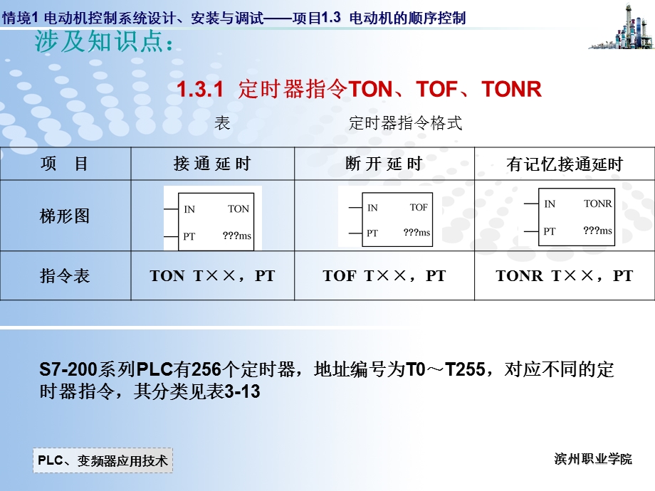 项目电动机的顺序控制.ppt_第3页