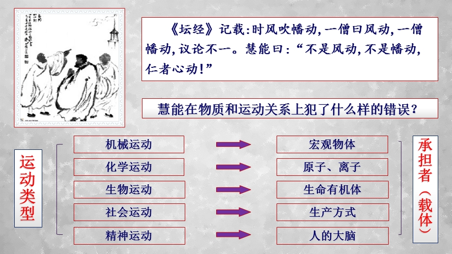 认识运动-把握规律.ppt_第3页