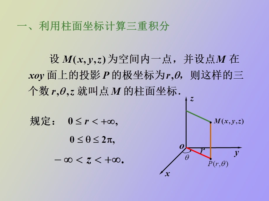 重积分对称性.ppt_第1页