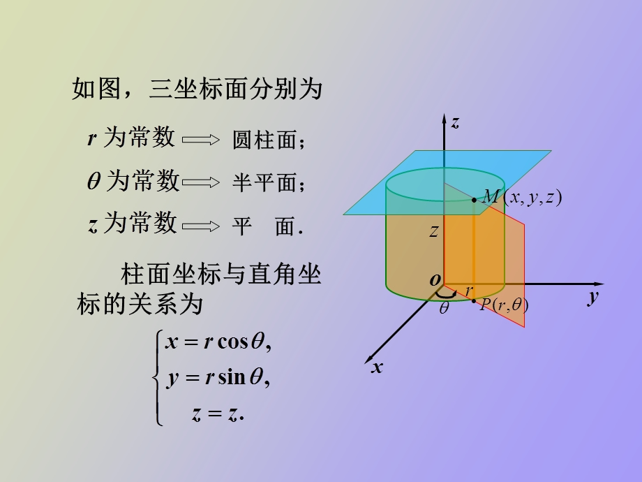 重积分对称性.ppt_第2页