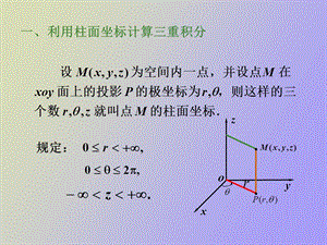 重积分对称性.ppt