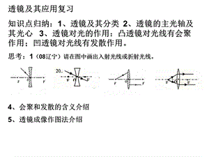 透镜及其应用复习.ppt