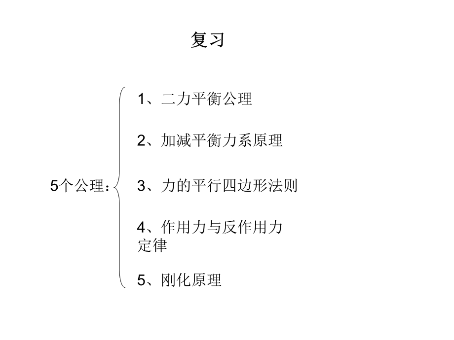 《谢奇之-工程力学》复习.ppt_第1页