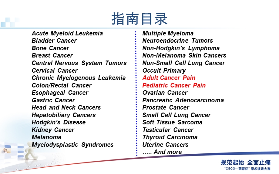 NCCN成人癌痛指南().ppt_第2页