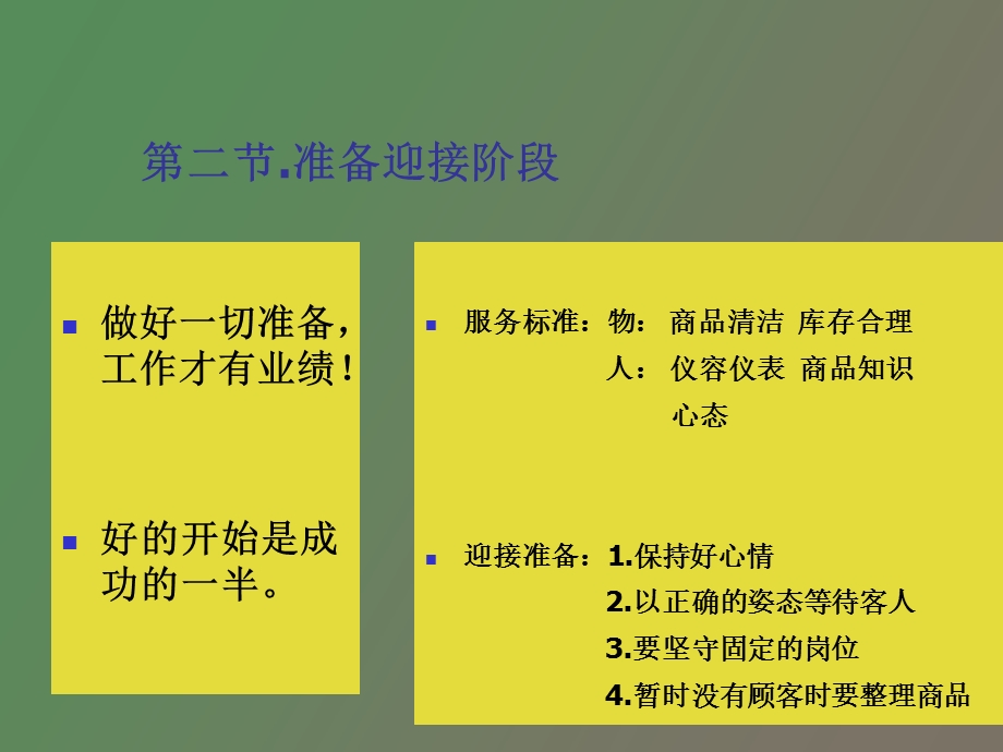 营业员服务技巧及案例.ppt_第3页