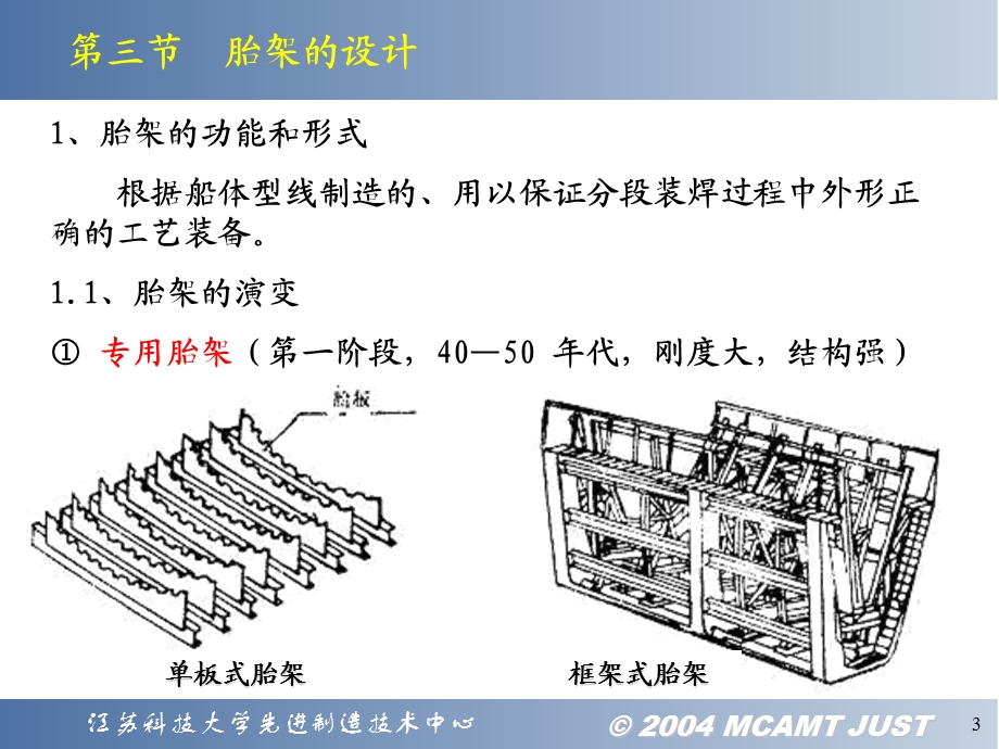 船体技术准备4.ppt_第3页