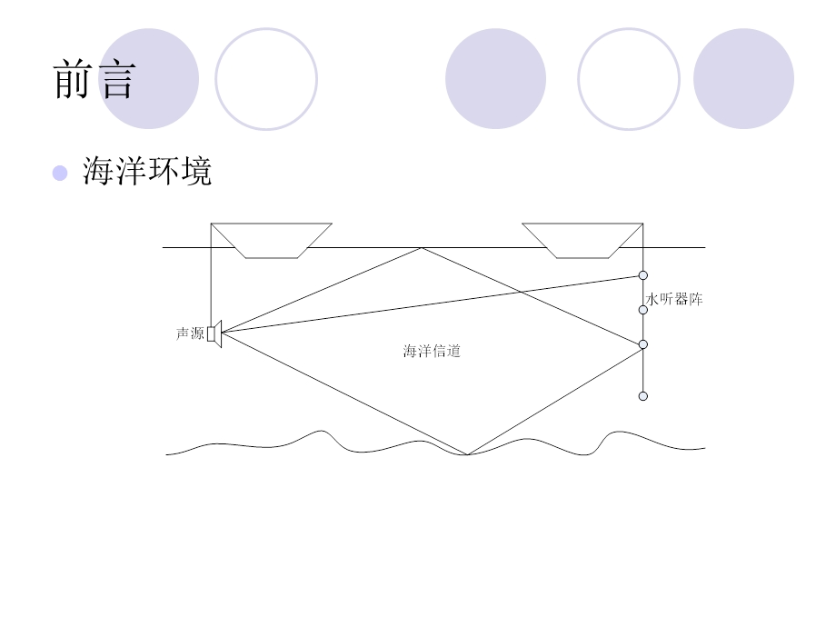 计算声学第一章数值计算中的误差分析.ppt_第3页