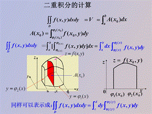 重积分计算方法.ppt