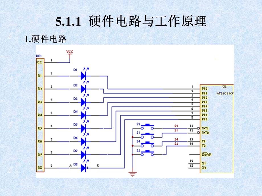 单元五MCS51单片机内部资源.ppt_第3页